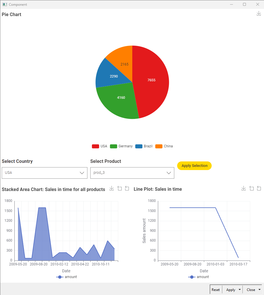 11 composite view data app