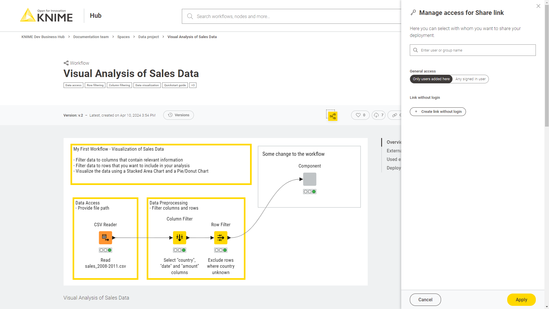 img manage deployment access