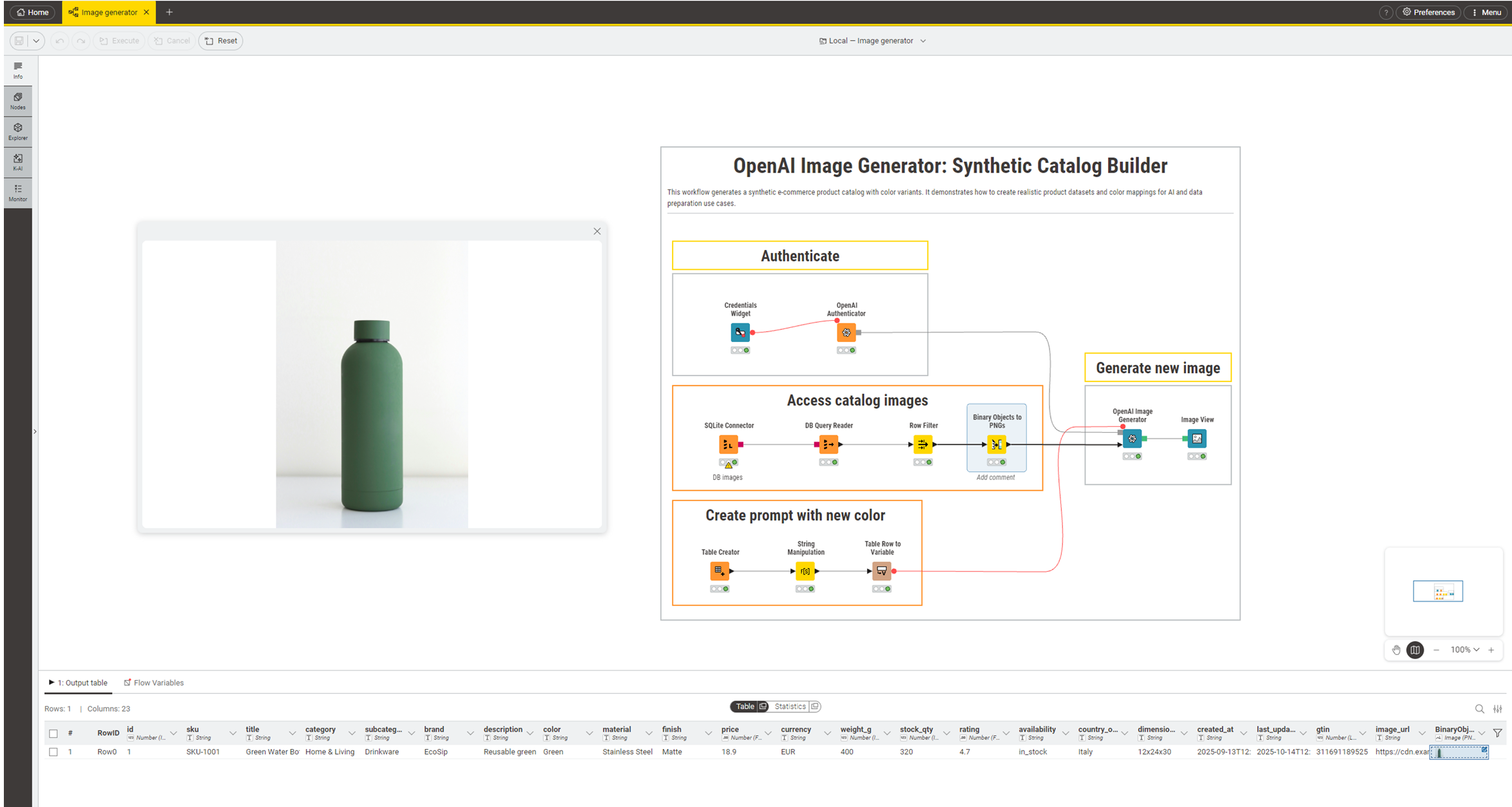 .Original product image of a green bottle loaded from a SQLite database and converted to PNG format.