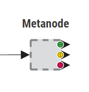 03 new three output states metanode