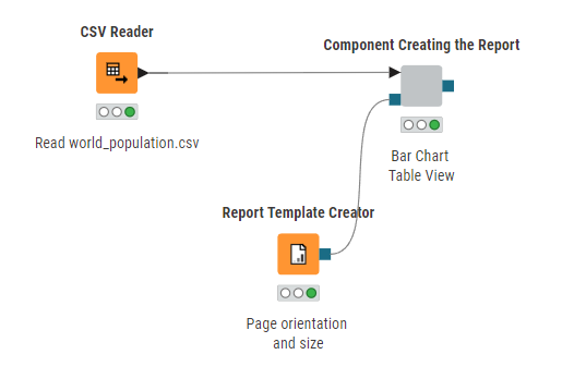 03 report template creator node
