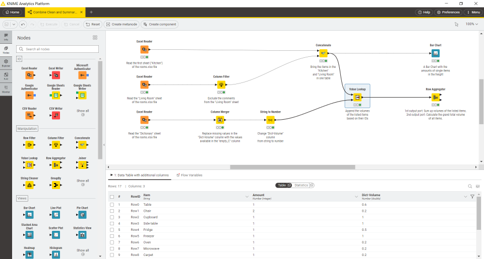 Getting to know Analyse-it > User's Guide