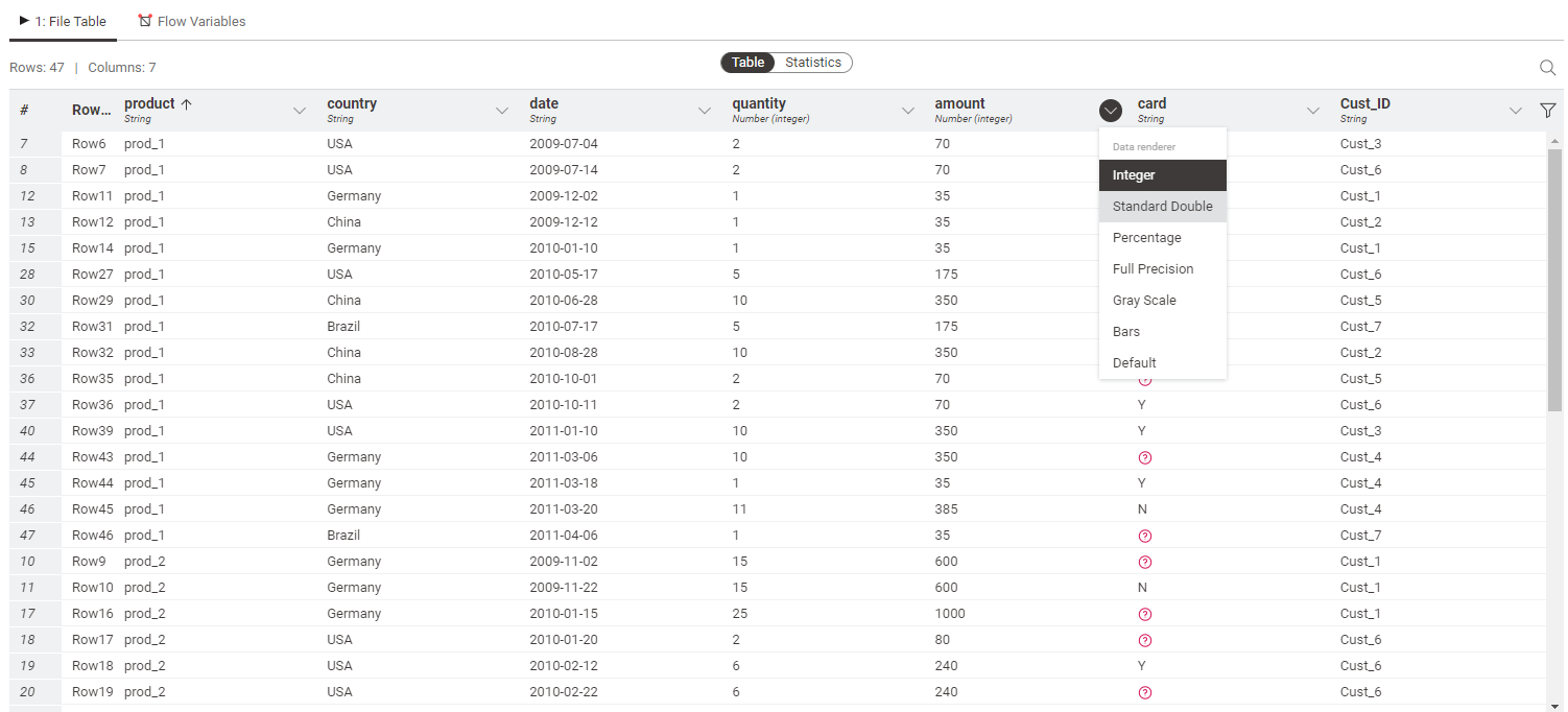 14 data renderers