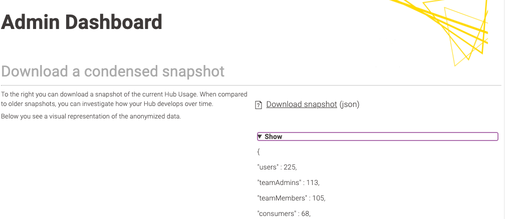 04c admin dashboard overview 3