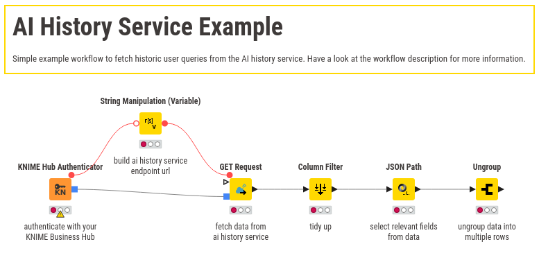 04c admin application ai history