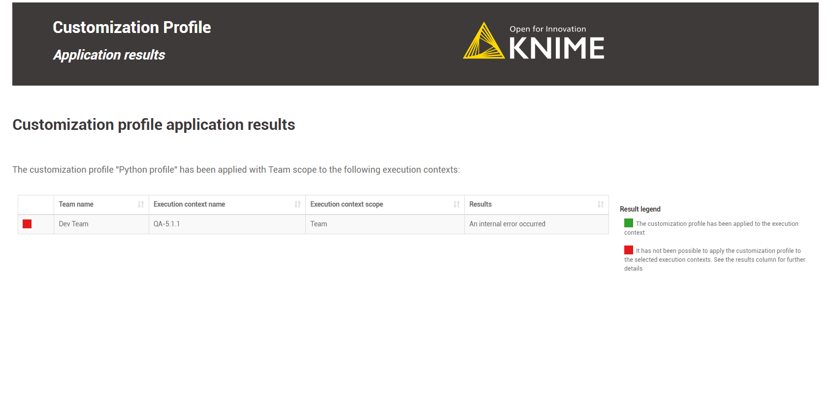 img customization profile apply KBH error