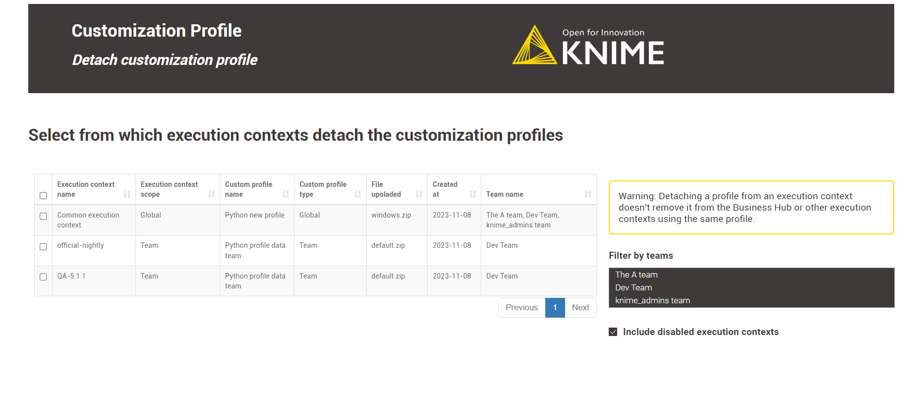 img customization profile detach global admin ec selection