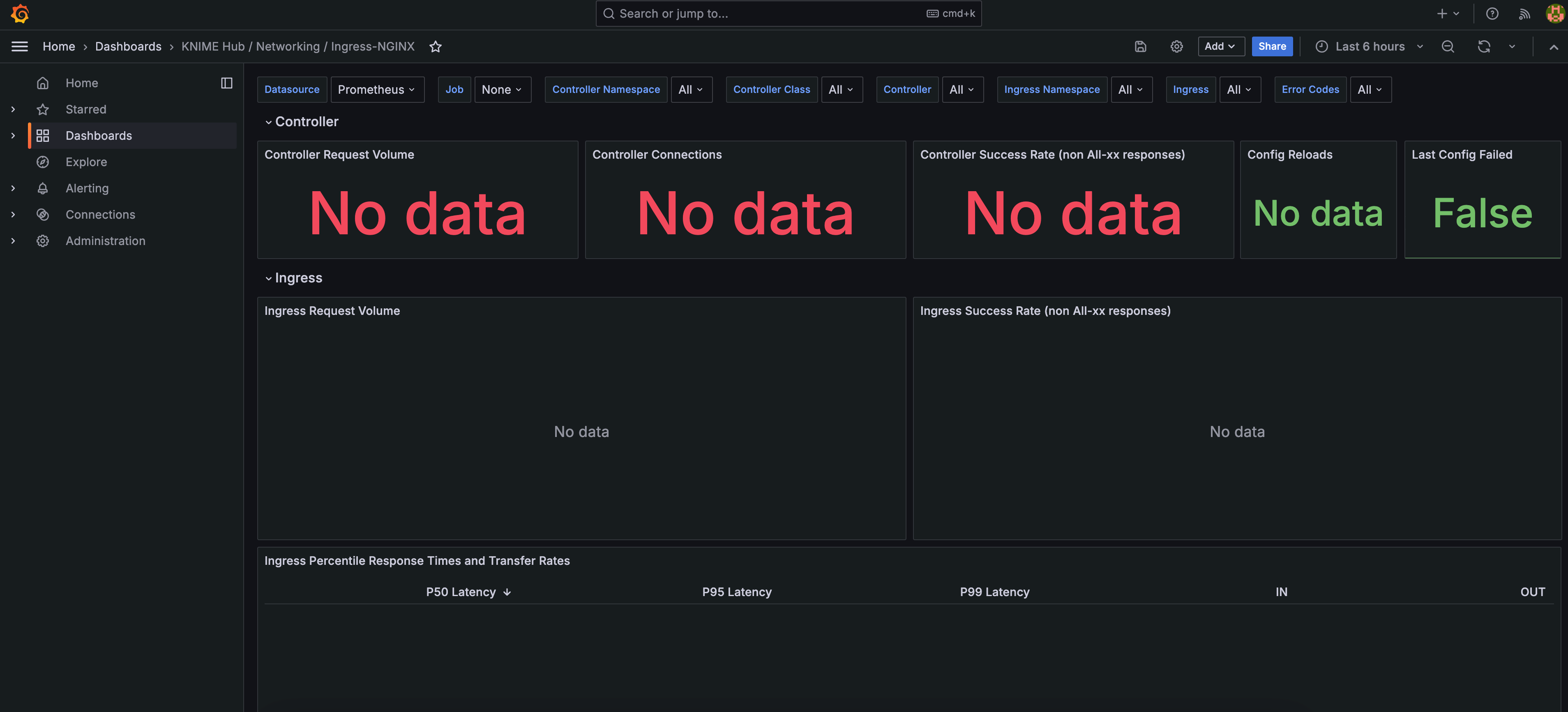 img grafana6