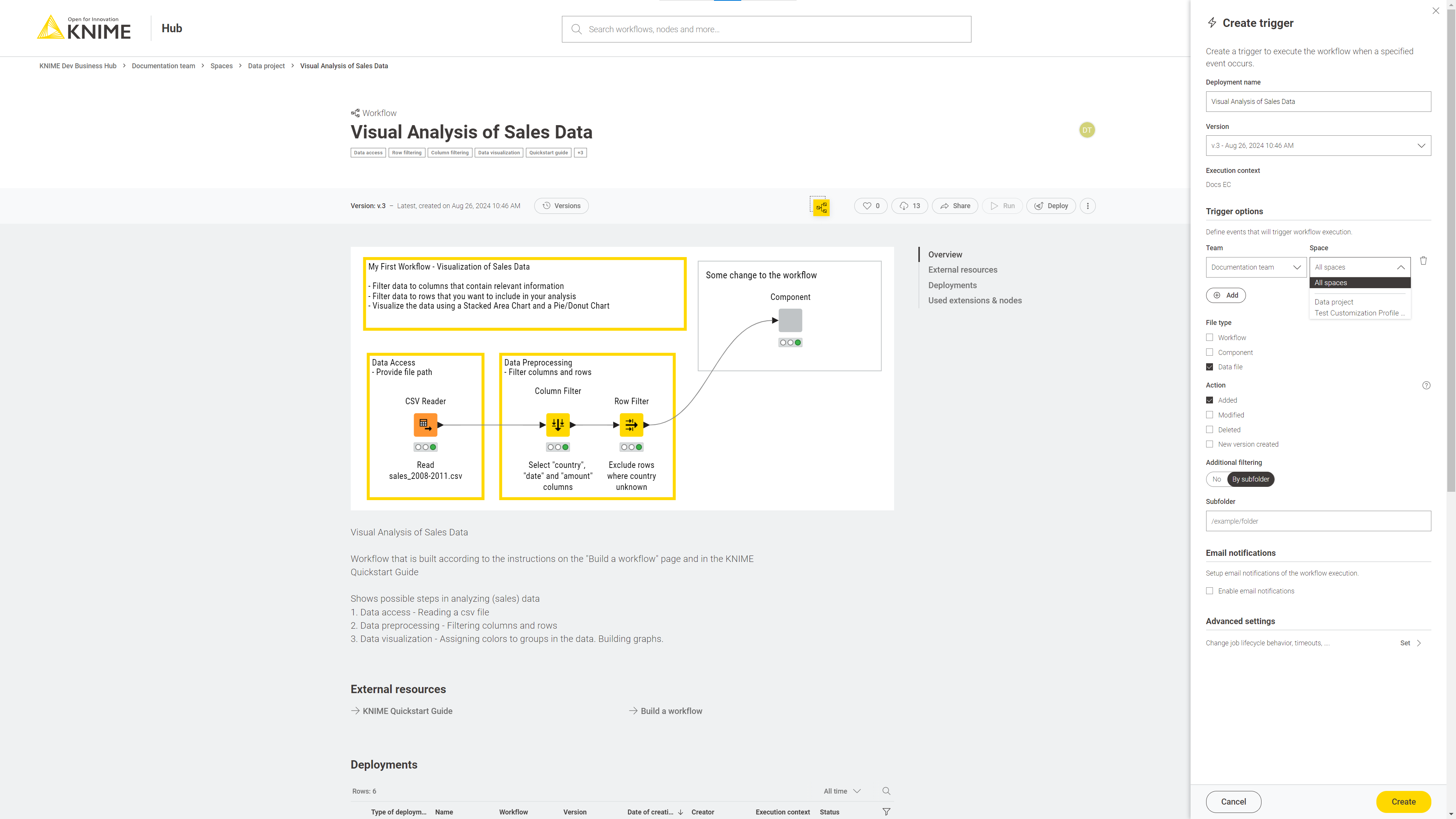 img create trigger deployment