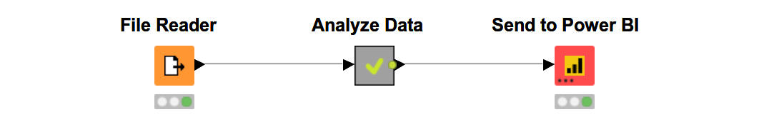 02 powerbi workflow simple