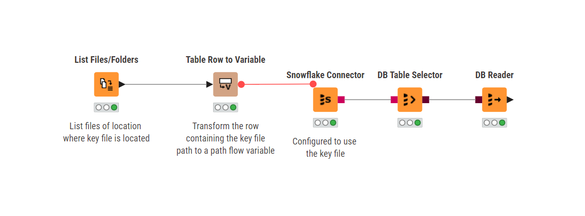 img snowflake key pair wf