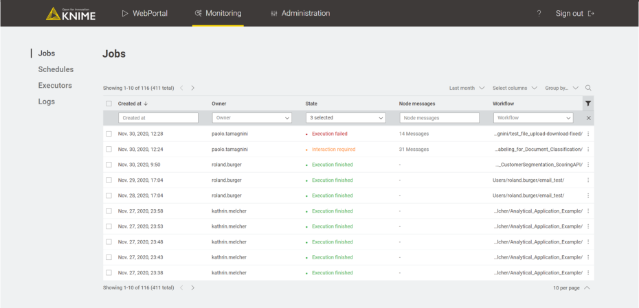 021 monitoring jobs