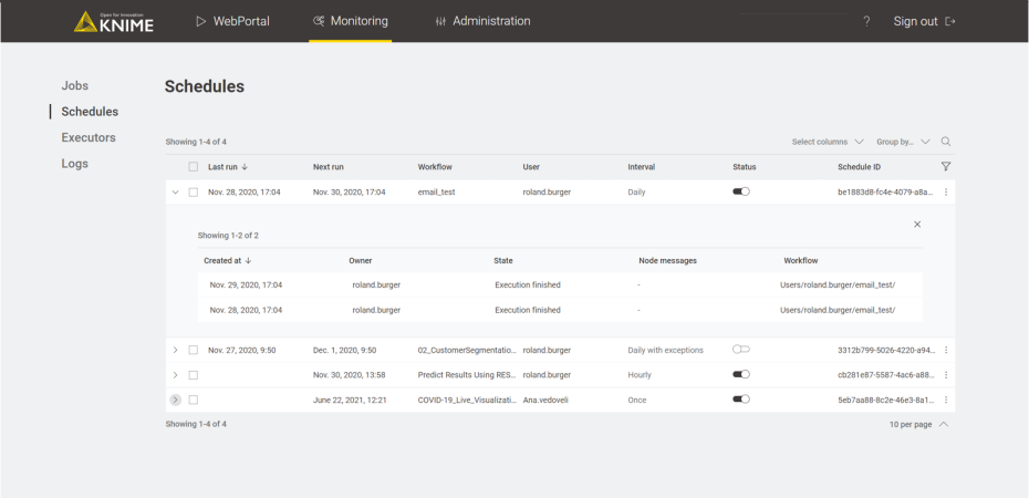 021 monitoring schedules