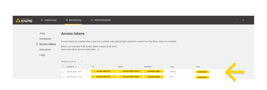 03 access tokens admin