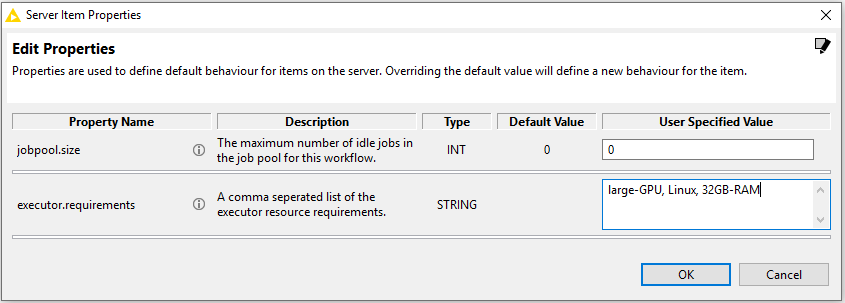 09g property dialog executor requirements