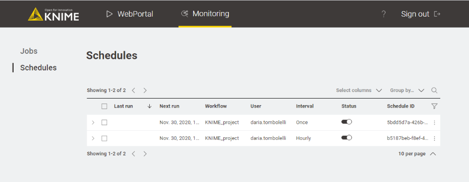 05 monitoring schedules