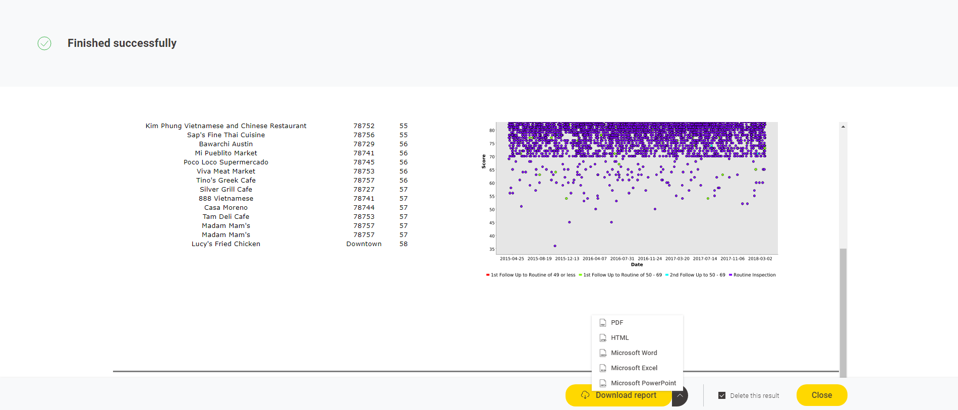 06 webportal report