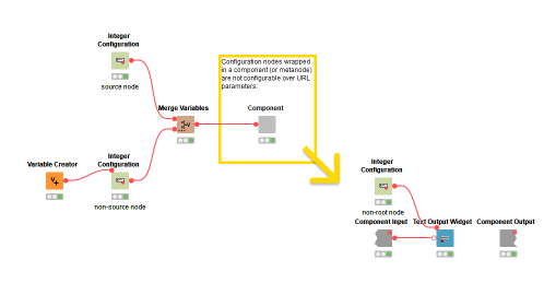 img source config nodes